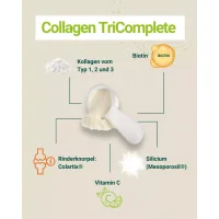 Collagen TriComplete