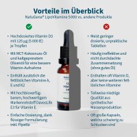 LipoVitamine 5000 (20 ml)