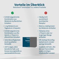 SomniaSan® (60 Kapseln)