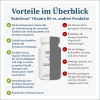 Vitamin B6 (120 Kapseln)