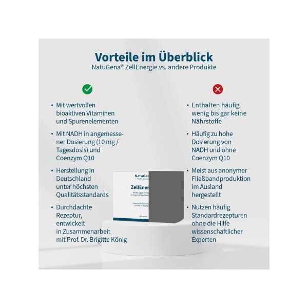 ZellEnergie (60 Kapseln)