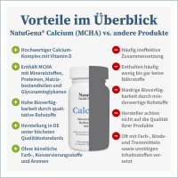 Calcium (MCHA) (120 Kapseln)