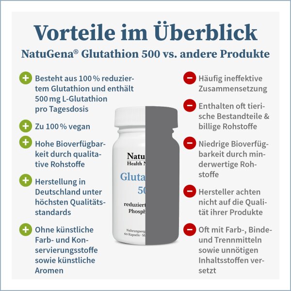 glutathione iv lighten eyes Glutathione Injections For Skin Whitening: A Complete Guide