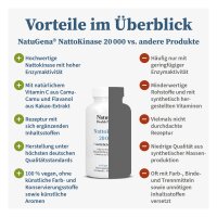 NattoKinase 20 000