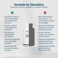 Vitamin C gepuffert (120 Kapseln)