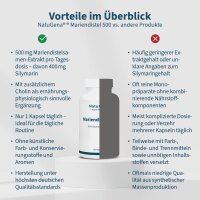 Mariendistel 500 (90 Kapseln)