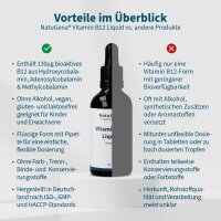 Vitamin B12 Liquid (50 ml)