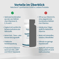 LipoVitamine 10.000 (120 Kapseln)