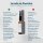 Melatonin (20 ml)