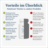 Fisetin (60 Kapseln)