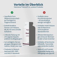 MamaFit (270 Kapseln)