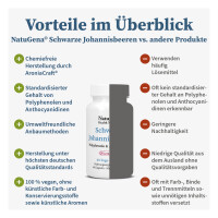 Schwarze Johannisbeere (60 Kapseln)