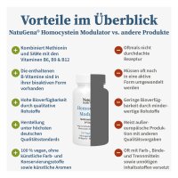 Homocystein­Modulator (120 Kapseln)