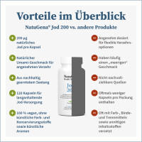 Jod 200 (120 Kapseln)