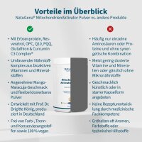 Mitochondrien Aktivator Pulver (633 g Pulver)