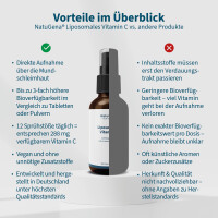Liposomales Vitamin C (50 ml)
