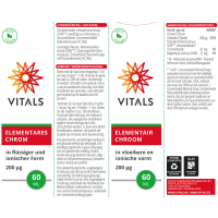 Elementares Chrom (60 ml)