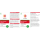 Salvestrol® Shield (60 Kapseln)