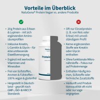 Protein Vegan (1080 g Pulver)