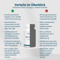 Roter Ginseng (90 Kapseln)
