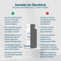 SportAktiv Frau (180 Kapseln)