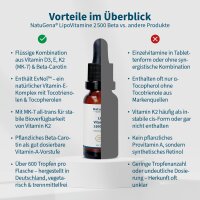 LipoVitamine 2500 Beta (20 ml)