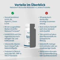 BlutzuckerModulator (60 Kapseln)