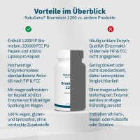 Bromelain 1200 (90 Kapseln)